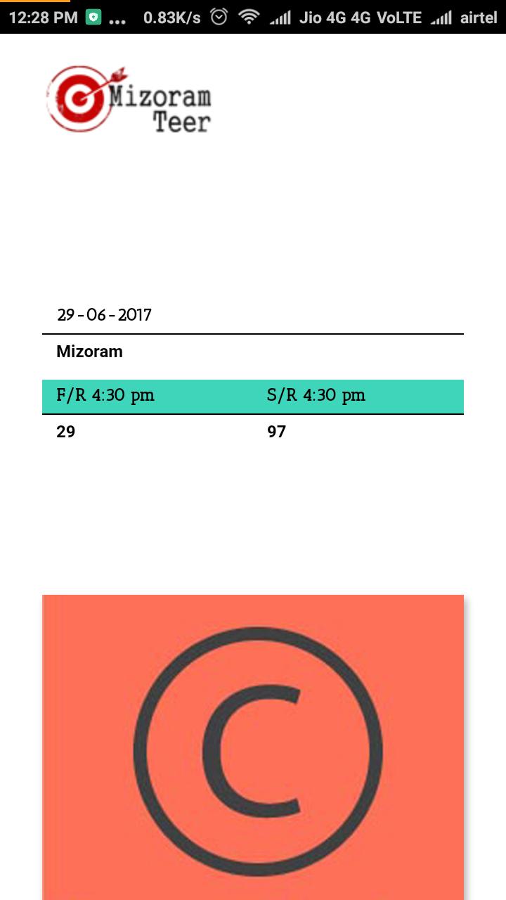 Mizoram Teer Result