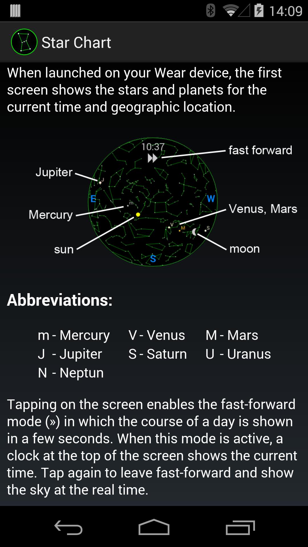 Star Chart Wear