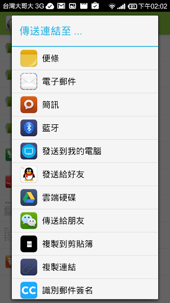 ArkEase Pro