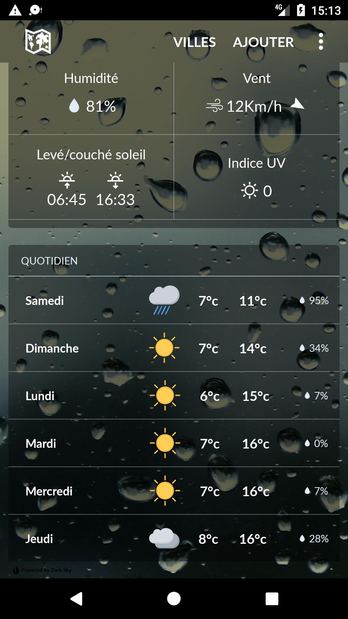 Algeria Weather