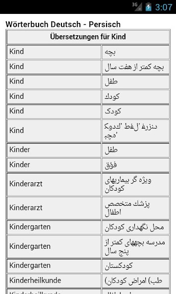 German-Farsi Dictionary