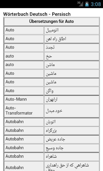 German-Farsi Dictionary