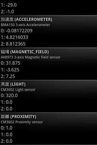 Sensor Test