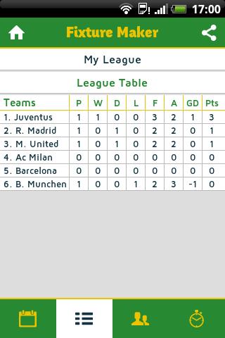 Fixture Maker