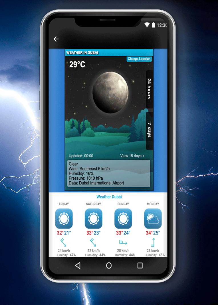 Weather Dubai