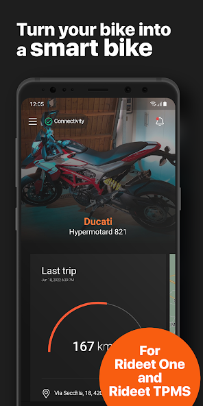 Rideet