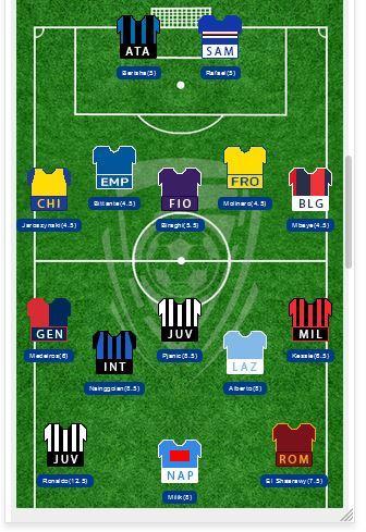 Liga Fantasia ID