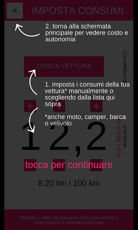 Costo Carburante