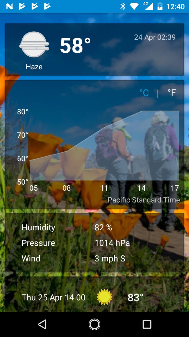 Santa Maria, CA - weather and more