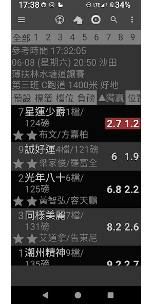 HkBetInfo