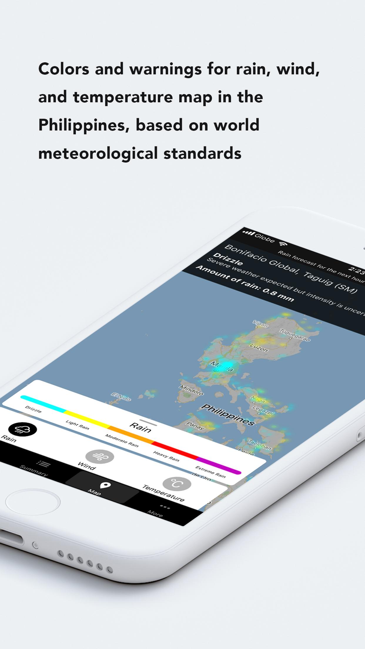 WeatherPH