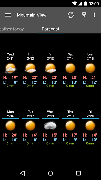 AmberHome Weather