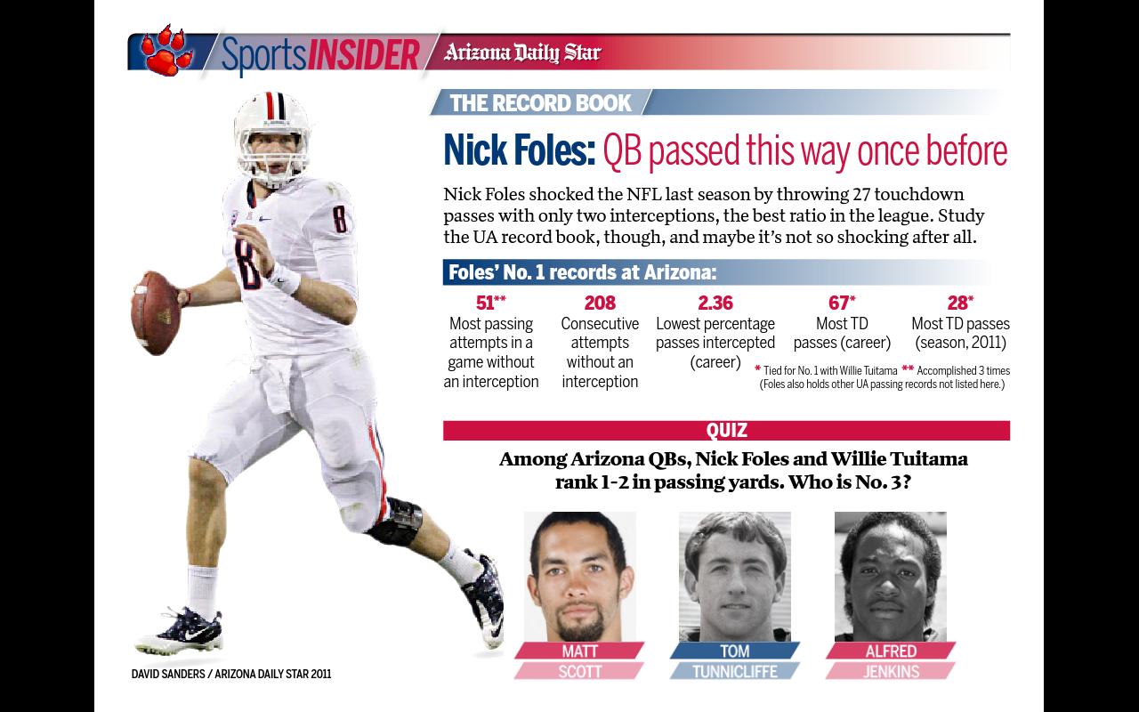 Sports Insider