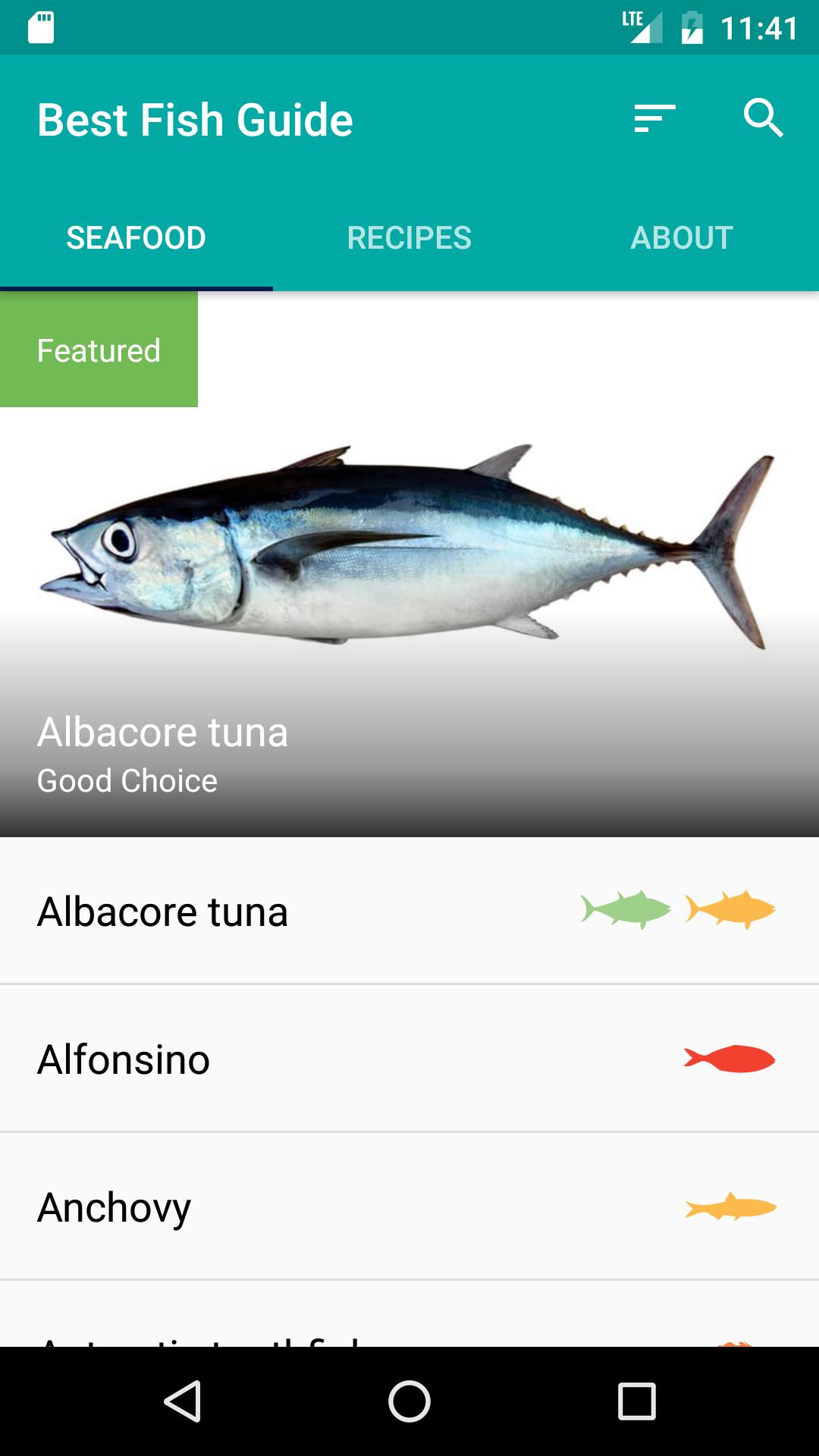 Best Fish Guide