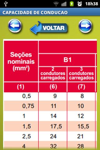 Engenharia Eletrica