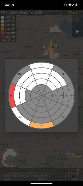 Blitzortung Lightning Monitor