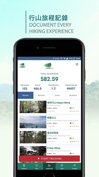 TrailWatch