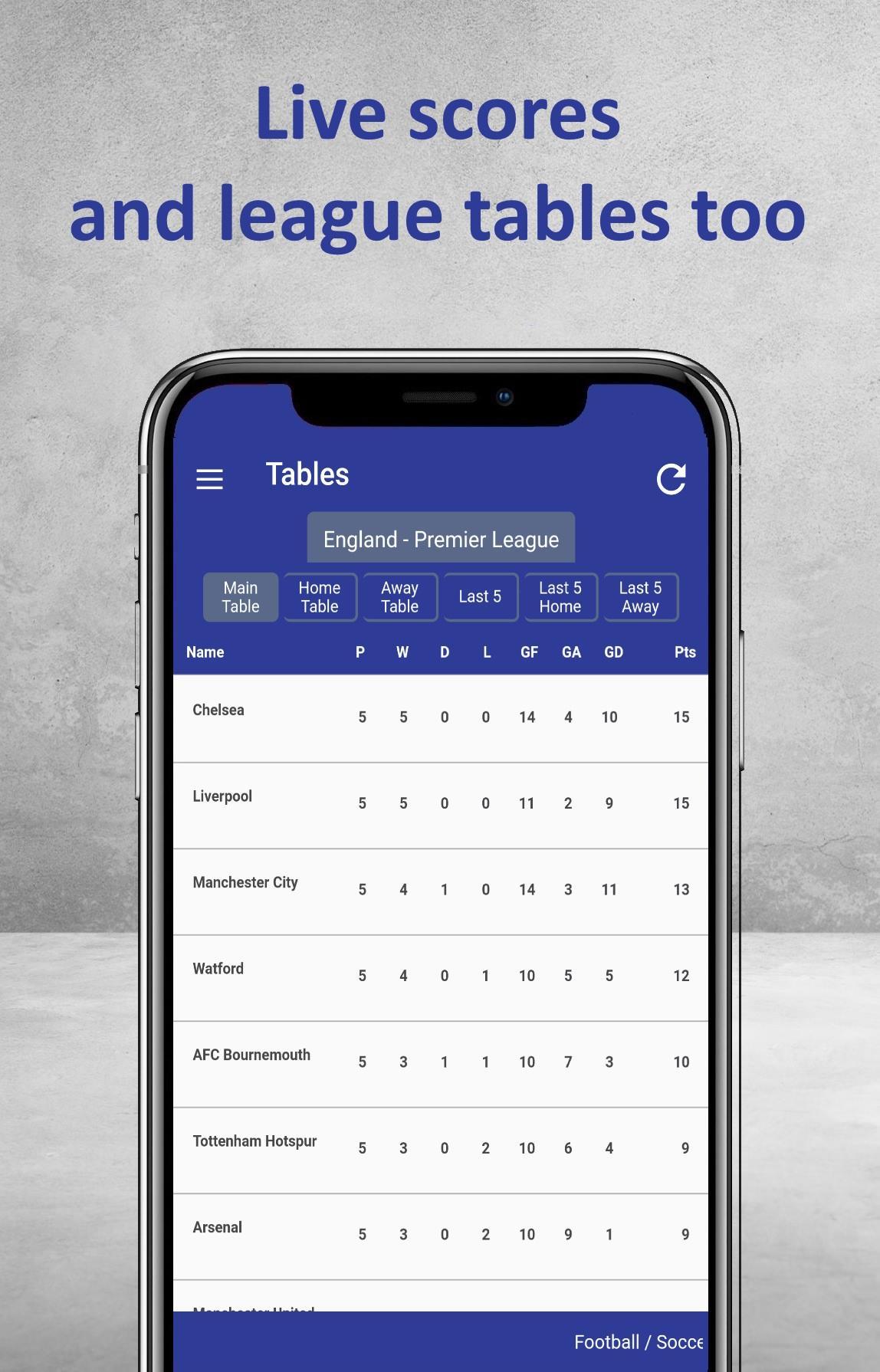 Star Sports Tips