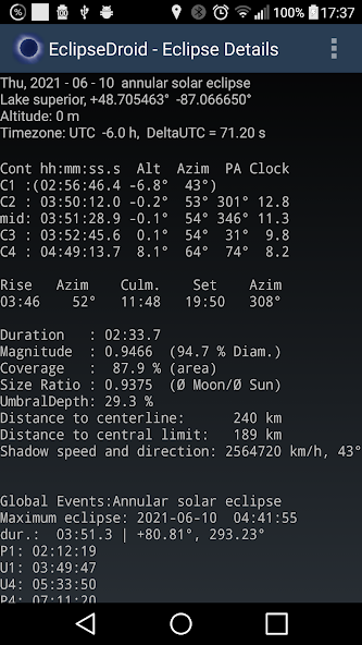 EclipseDroid USB light