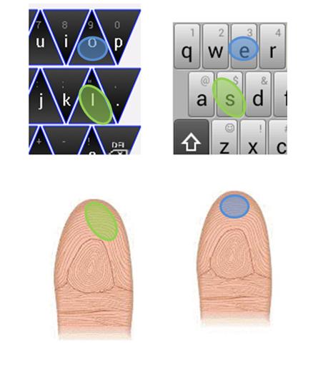 Triak Lite Keyboard