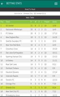Daily Betting Predictions