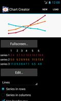 Chart Creator