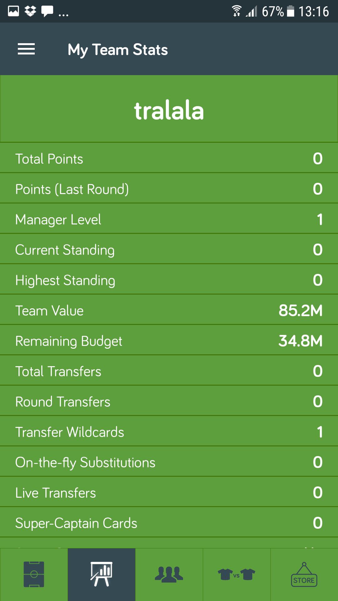 Fantasy La Liga
