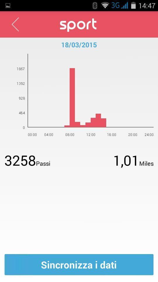 TouchFit