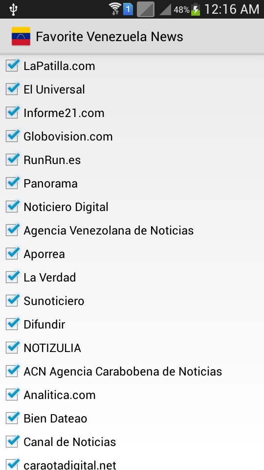Venezuela News