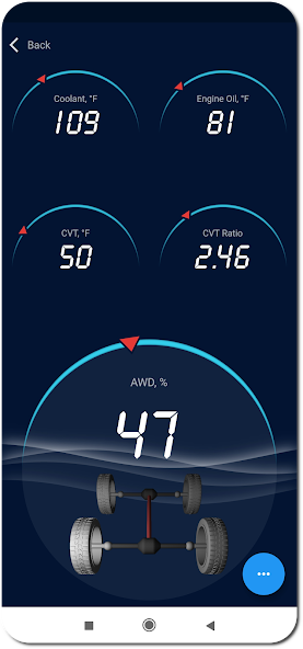 ActiveOBD