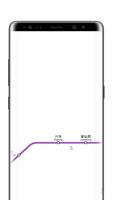 Shenzhen Subway Map