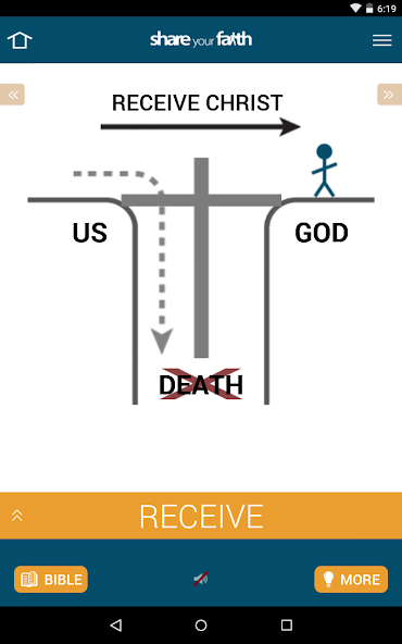 Share Your Faith