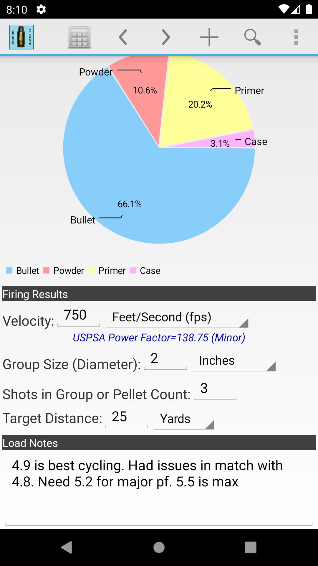 Reloading Calculator - Ammo