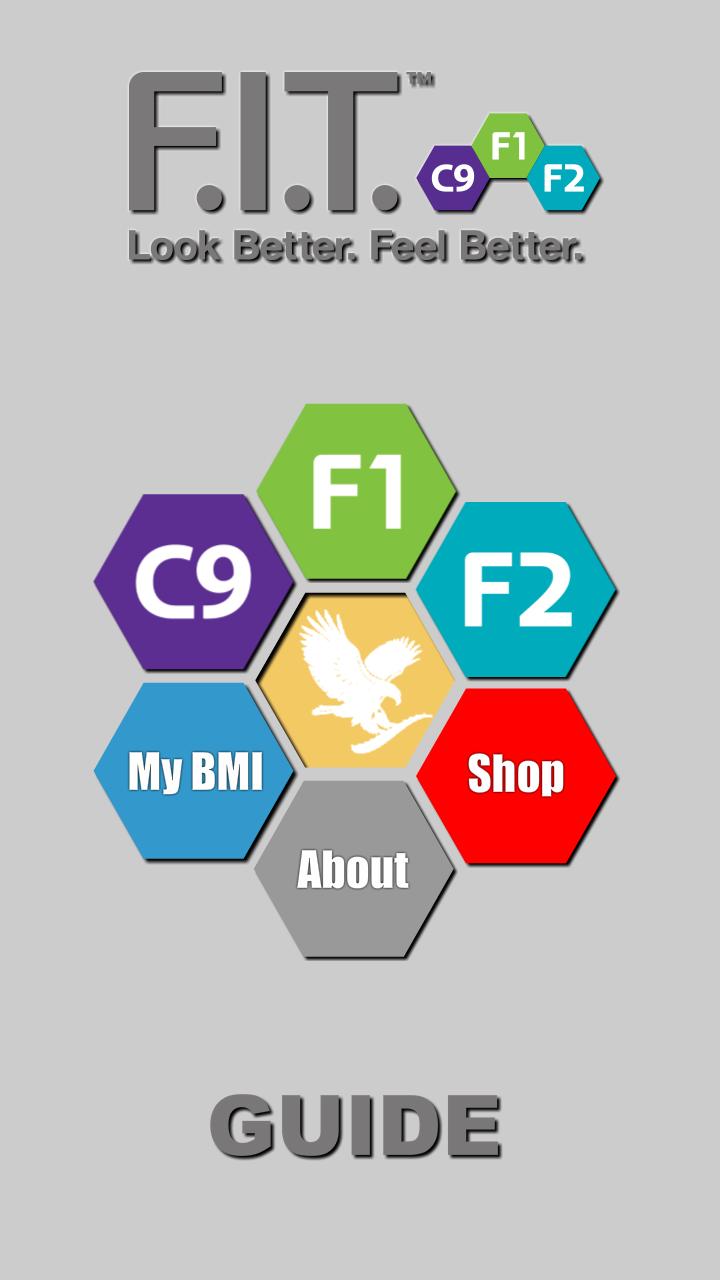 Forever FIT Guide