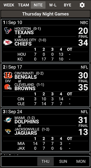 VS. 2024 NFL Schedule & Scores