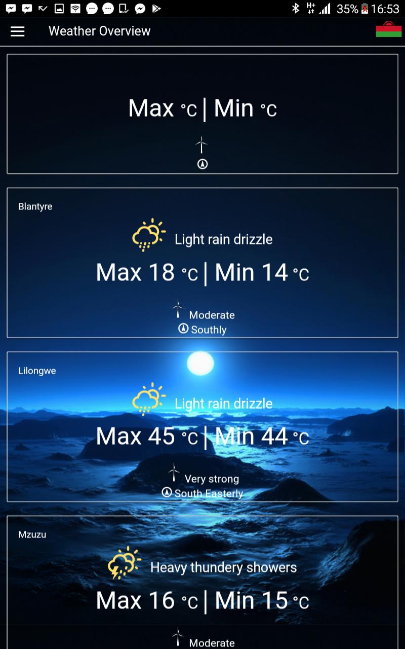 Malawi Zanyengo App