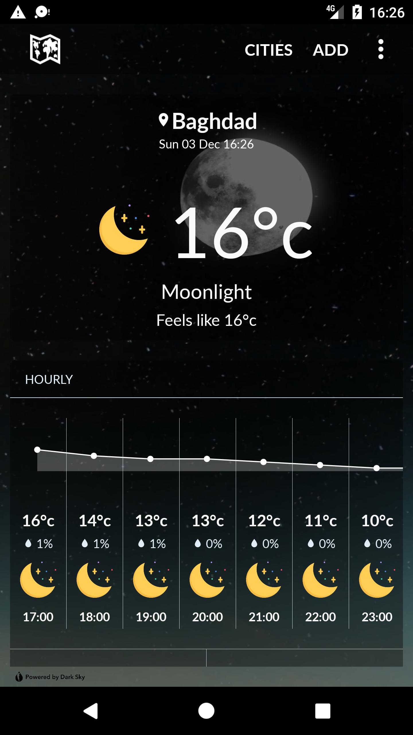 Iraq Weather