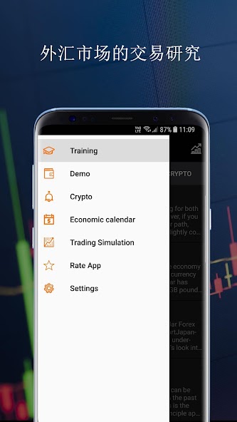 Forex Tutorials