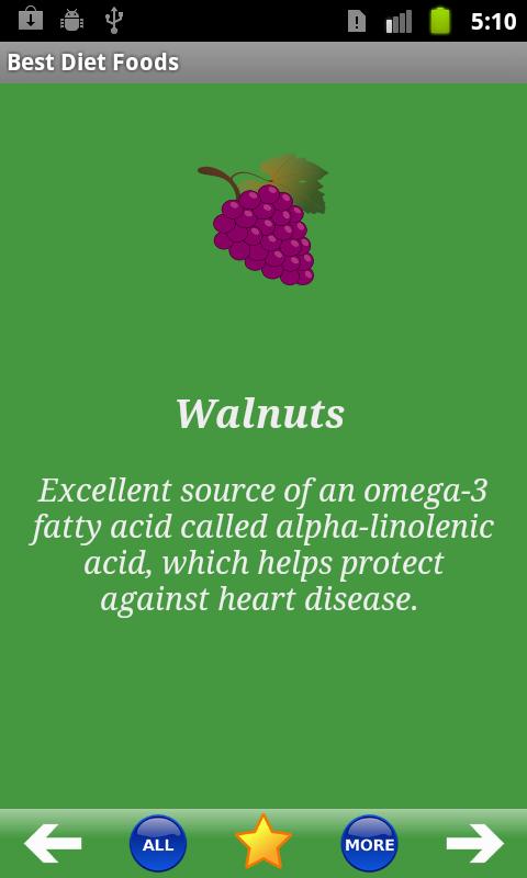 Best Diet Foods
