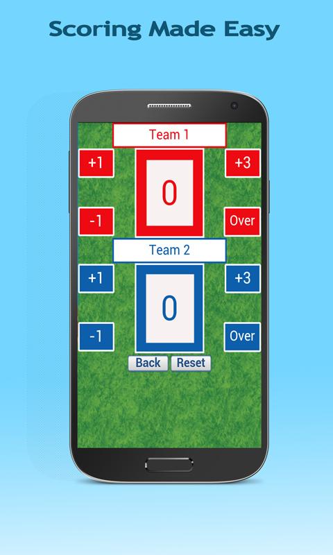 Backyard Scoring