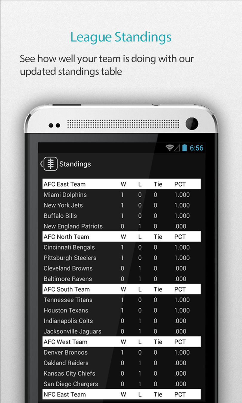 Oakland Football Alarm