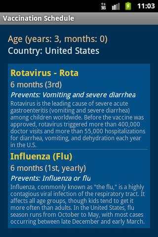 Vaccination Schedules