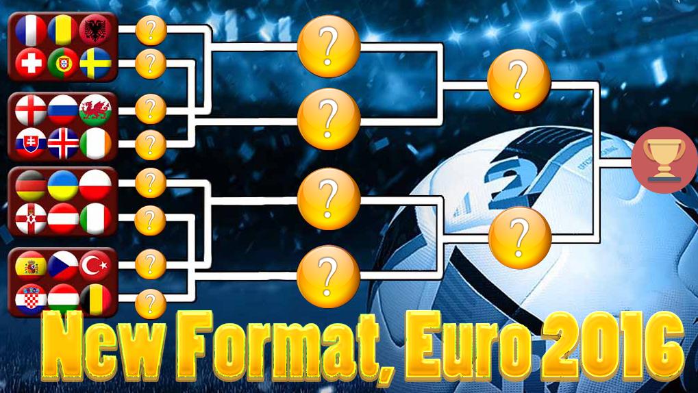 Penalty Shootout 2016 Euro Cup