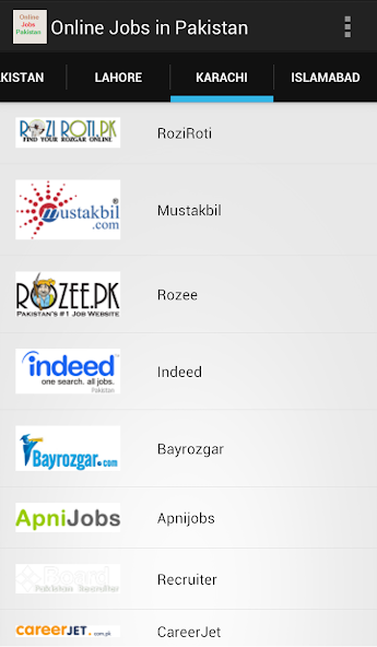 Jobs in Pakistan