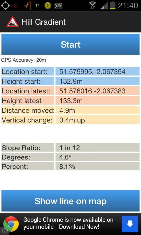 Hill Slope Calculator