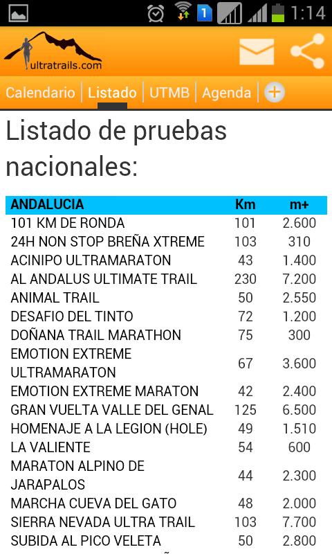 Ultratrails