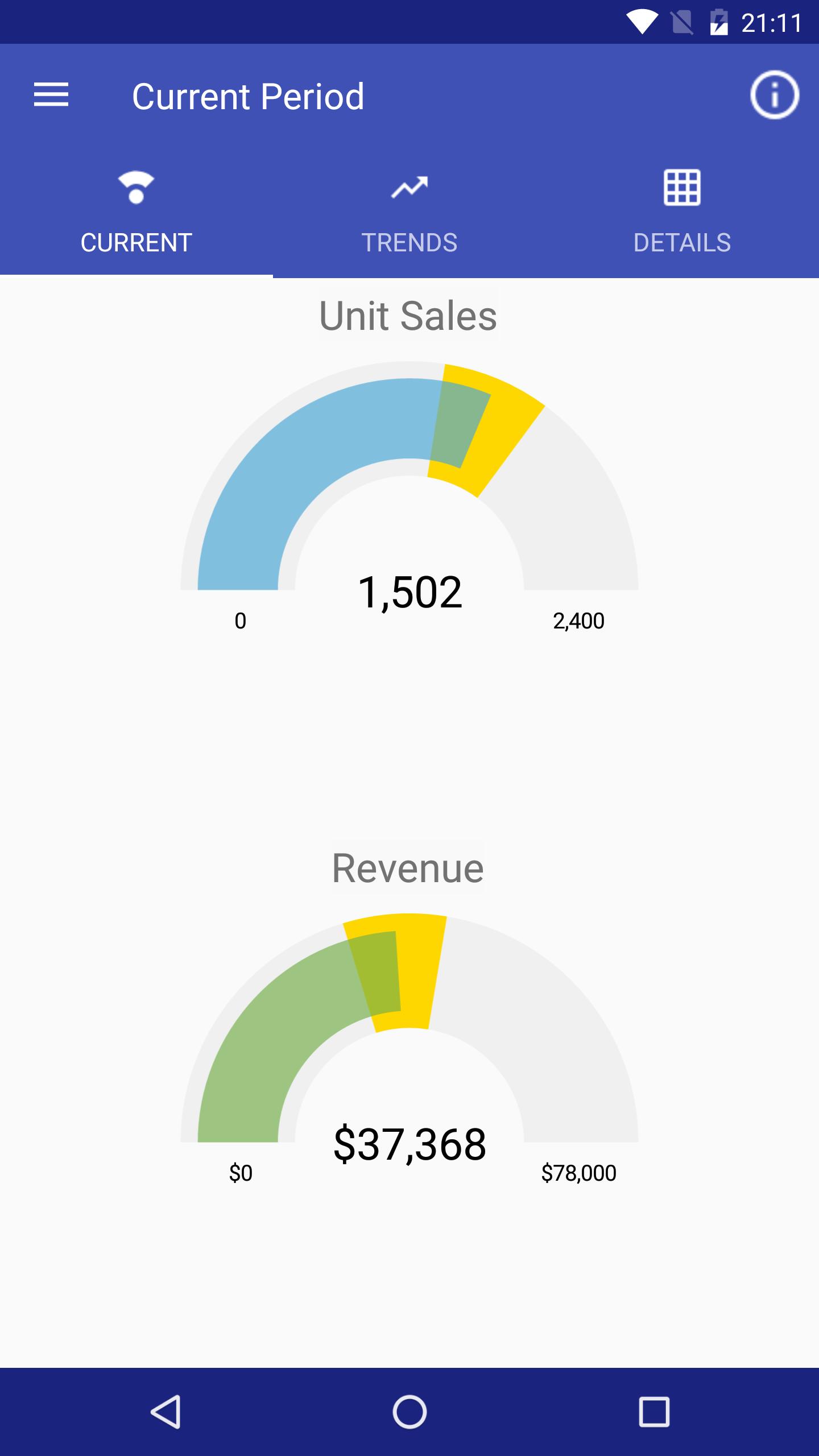 MyBI
