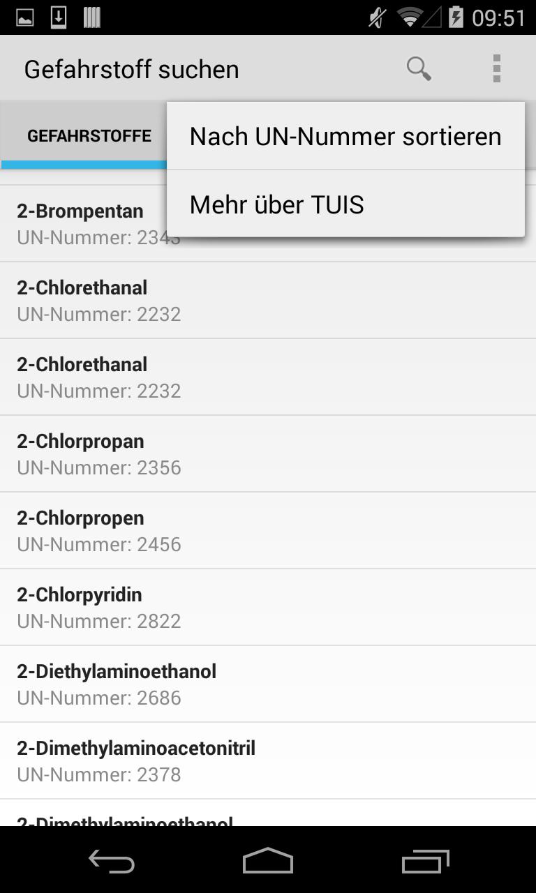 TUIS
