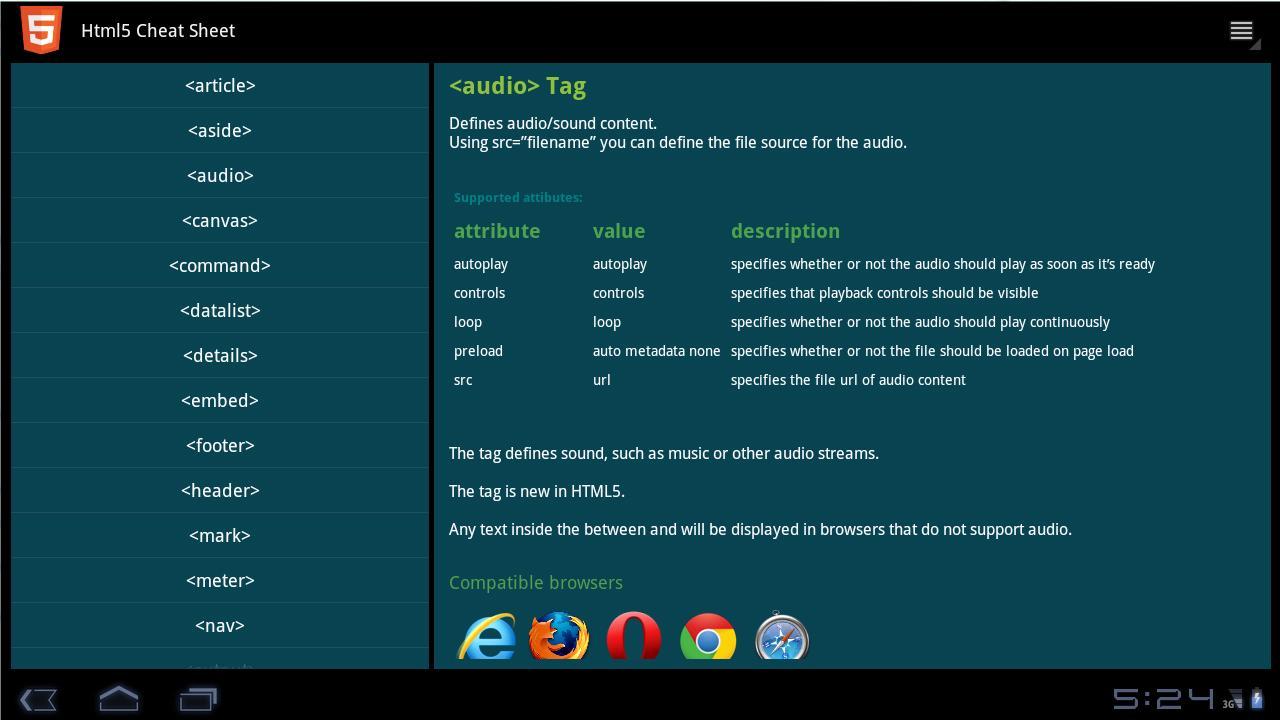 Html5 Cheat Sheet