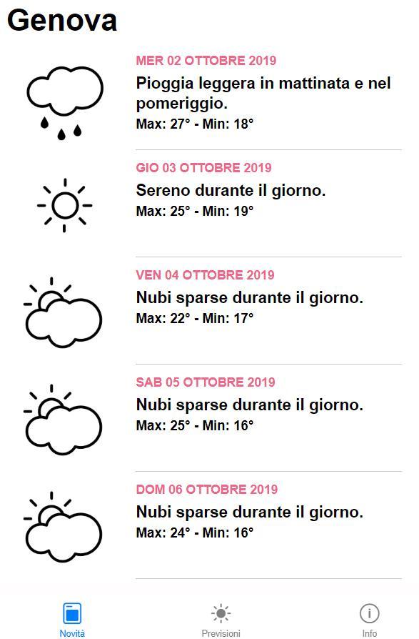 LiguriaTime